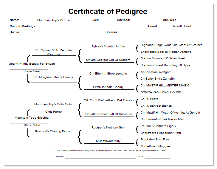 McLovinPedigree