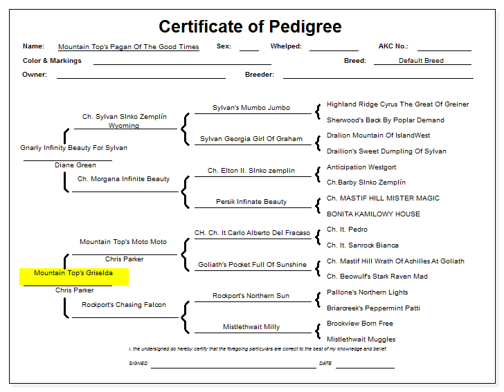 PaganPedigree